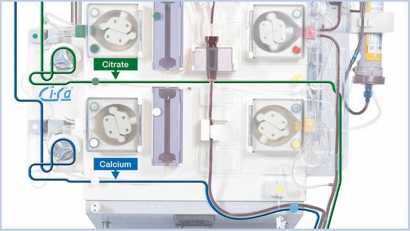 Ci-Ca® tubes guided on the cassette