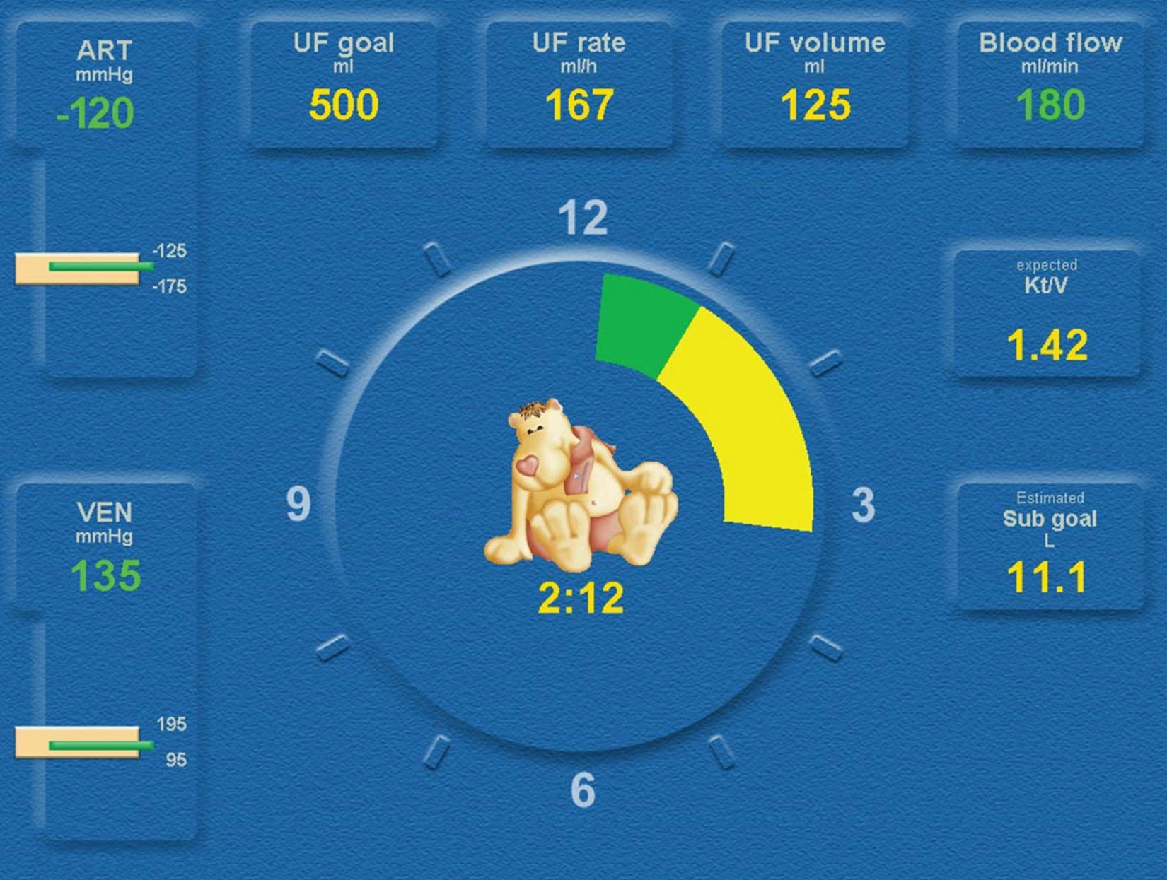 Fresenius Medical Care — 5008 CorDiax paediatric screen saver