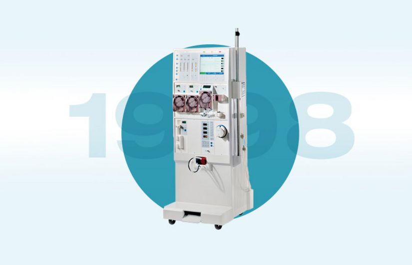 1998: 4008H ONLINEplus®