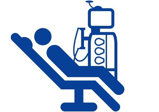 patients served