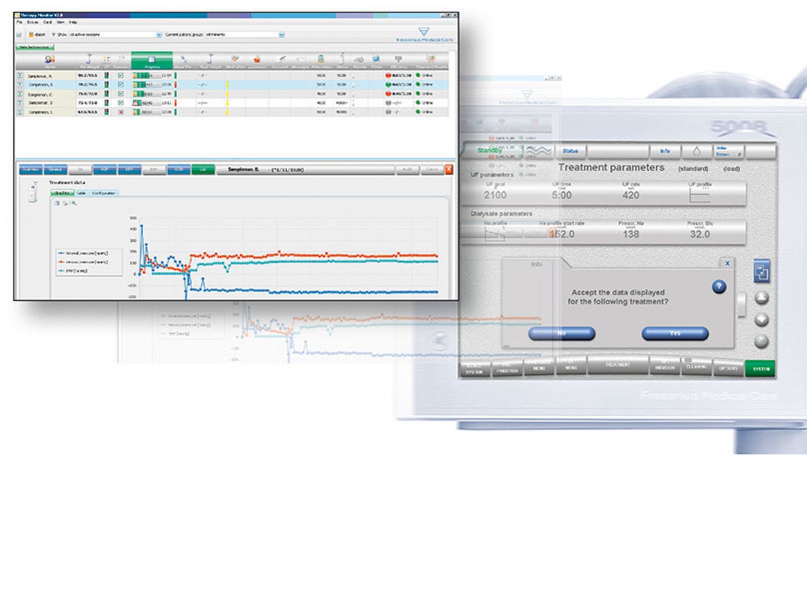 Fresenius Medical Care — Therapy Monitor System’s interface settings
